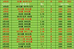 爱游戏体育官网-周六 德甲 门兴格拉德巴赫VS沃尔夫斯堡 比赛推荐