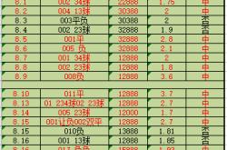 爱游戏体育网址-西甲焦点战解析：马洛卡VS维戈塞尔塔，主场保级队抢分VS中游劲旅客场争稳