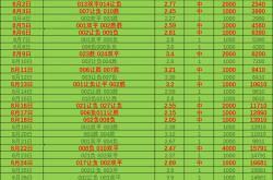 爱游戏体育-周日：萨索洛VS拉齐奥 最新精品推荐