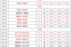 爱游戏-欧罗巴 斯图加特与维戈塞尔塔